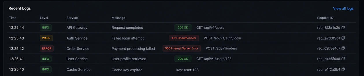 Recent Logs